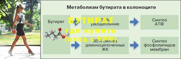 гашиш Няндома